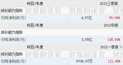 小米戰(zhàn)略入股，元宇宙與虛擬數(shù)字人概念升溫，虛擬工廠研發(fā)突破，股價(jià)僅6元的數(shù)字內(nèi)容制作服務(wù)企業(yè)引關(guān)注
